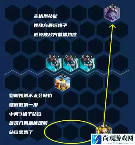 匹配吉格斯搭配阵容插图 匹配吉格斯搭配阵容插图