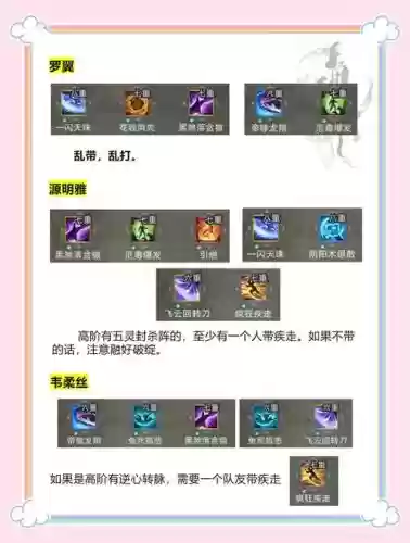 剑网360升级攻略_1插图