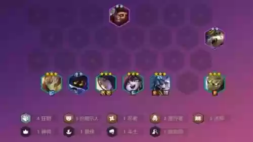 狂野刺阵容插图1