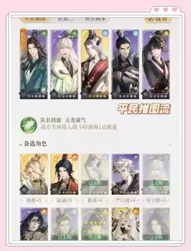 代号渊阵容搭配插图
