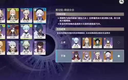 原神双风阵容怎么搭配插图1