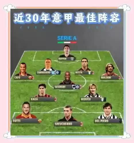 2014意甲阵容插图