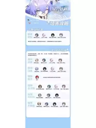 主角命途阵容_1插图1