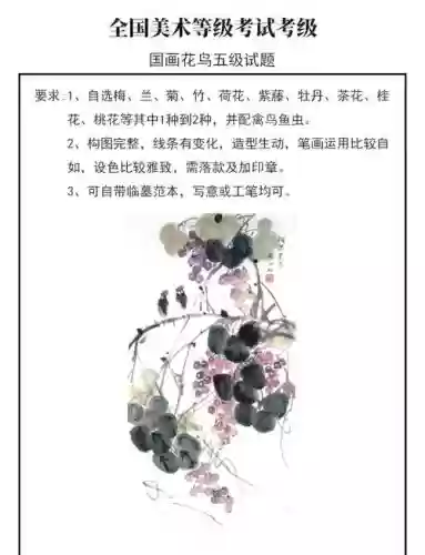 花鸟技能修改_2插图1