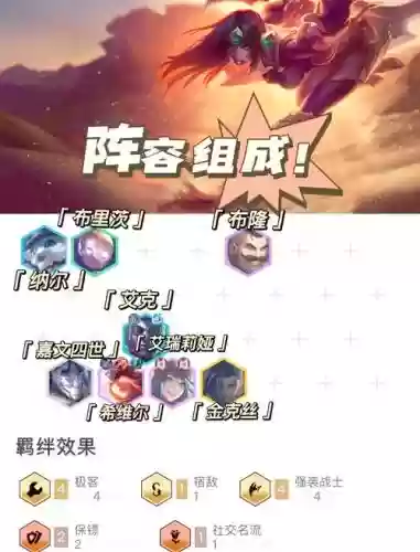 托希尔阵容插图1