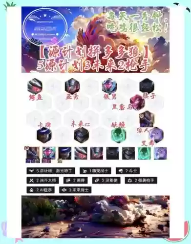 3.5抢手阵容插图1