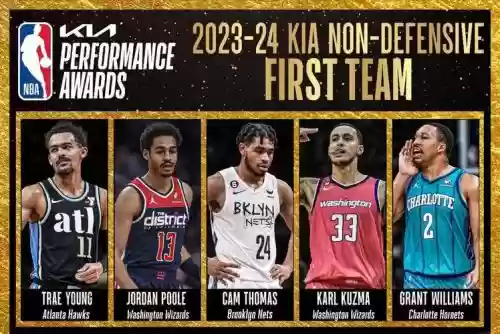 nba冲突阵容插图1