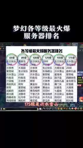 梦幻西游排名名称_1插图