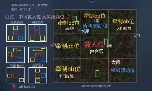 殿堂排位阵容插图