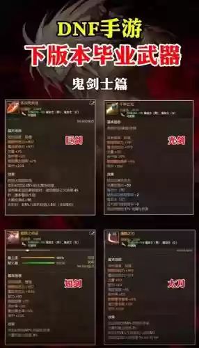 dnf装备为什么锻造不成插图1