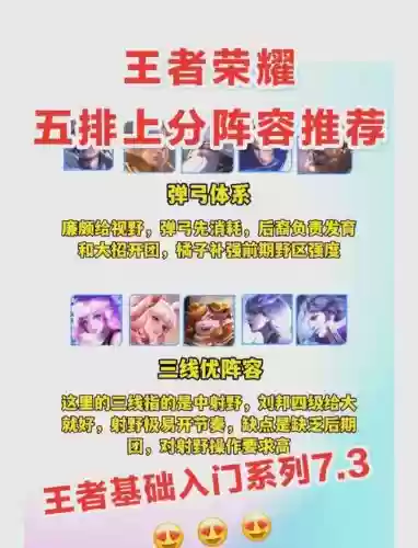 王者阵容干货插图1