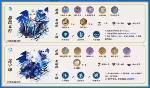 夏洛蒂搭配什么阵容插图