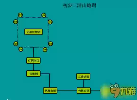 伏魔记地图攻略插图