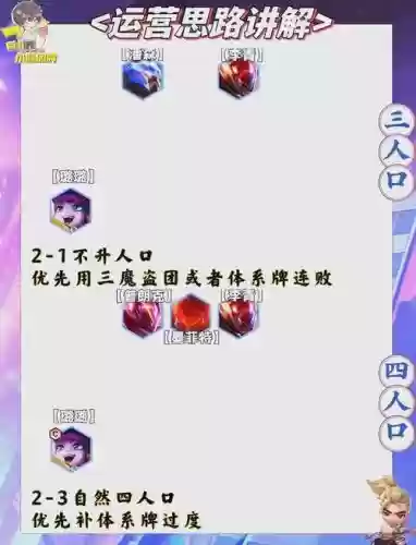 森璐阵容插图