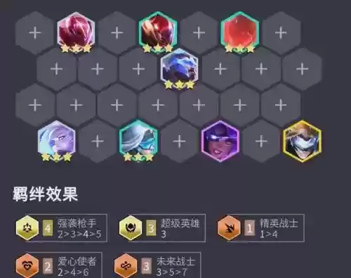 枪手流阵容插图1