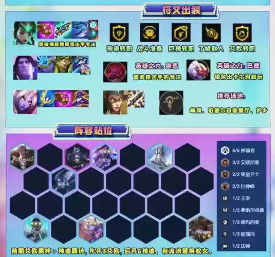 阵容推荐神谕插图1