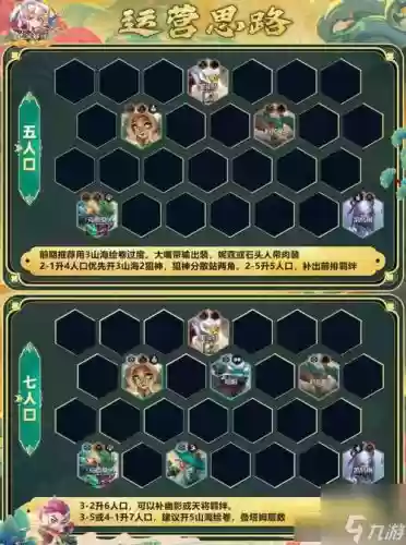 95阵容图集_1插图1