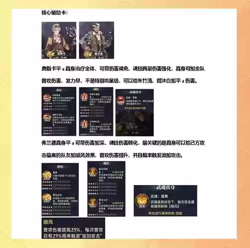 连击队阵容插图