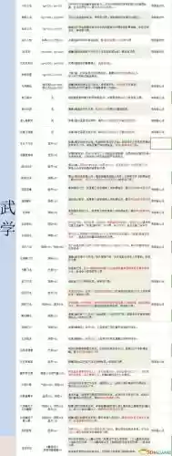 金庸群侠传5老攻略插图