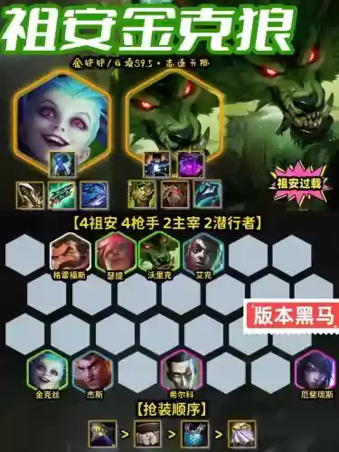 克狼阵容插图1