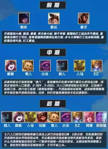 云顶之弈狼人最强阵容搭配插图1