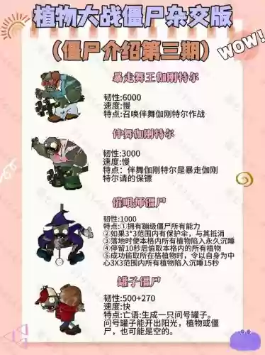 疯狂的僵尸新手攻略_1插图