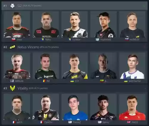 csgoas阵容插图