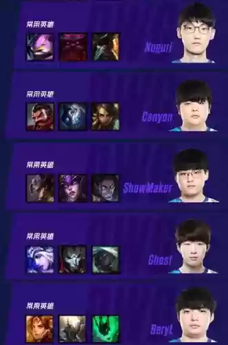 dwg阵容介绍插图1