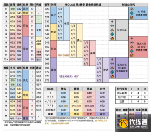 dq11最终装备怎么获得插图1