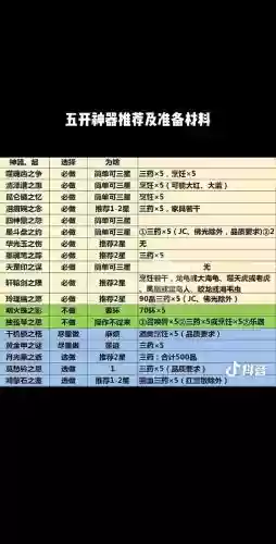 梦幻西游五开攻略网盘插图1
