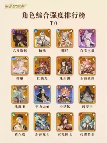 西游记卡牌阵容搭配攻略_1插图