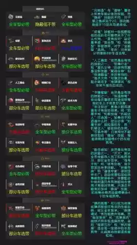 坦克世界怎么加成员技能插图1