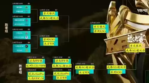 kpl恐怖阵容插图