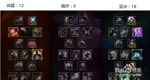 木木打野s7装备插图