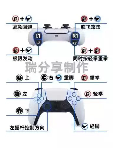 拳皇手柄搓不出技能插图