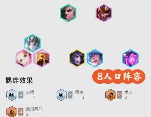 拉克丝搭配什么阵容插图