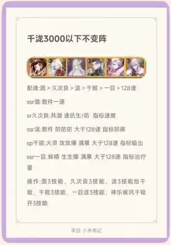 斗技常见阵容_1插图