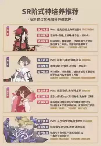 式神派遣攻略插图