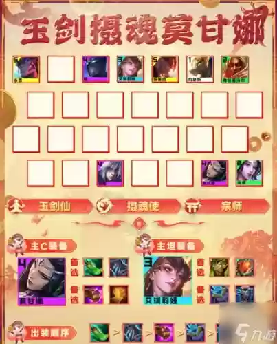 阵容吃装备_1插图1