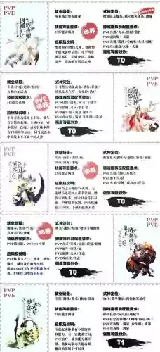 sp全阵容插图1