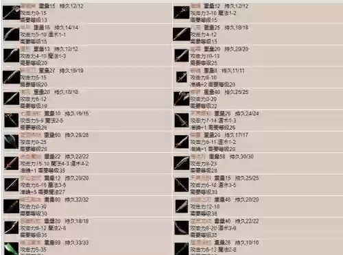 传奇游戏卦象装备版本插图1