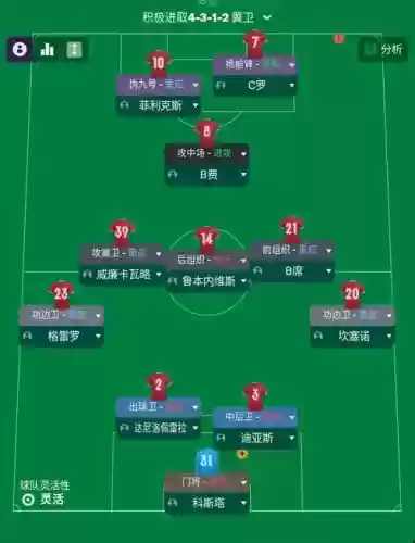 fm阵容连线插图