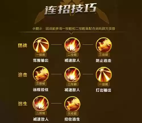 后羿的一技能是什么_1插图1