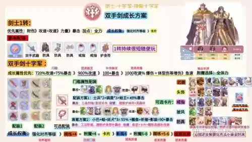 仙境传说ro装备所需材料插图1 仙境传说ro装备所需材料插图1