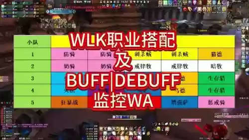 如何用wa监控boss技能插图