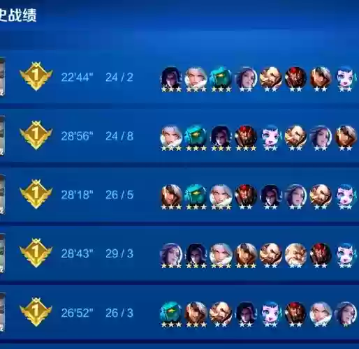 王者登顶阵容插图