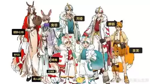 异兽少年阵容插图1