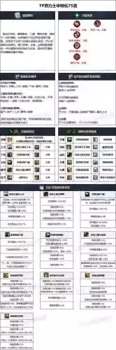 女柔道90版本速成装备插图