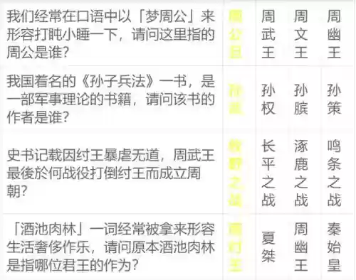 侠客风云行答题攻略插图