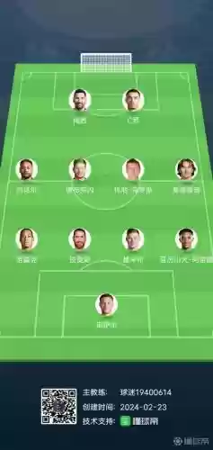 足球阵容组建插图1